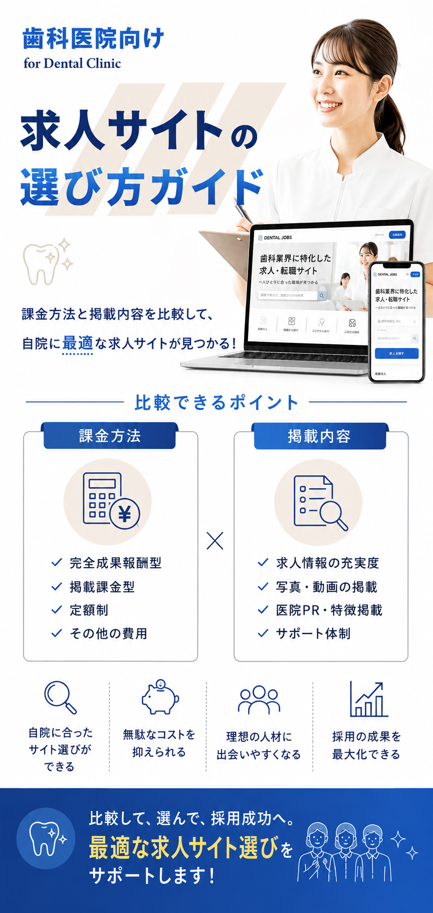 歯科医院向け求人サイトの選び方ガイド